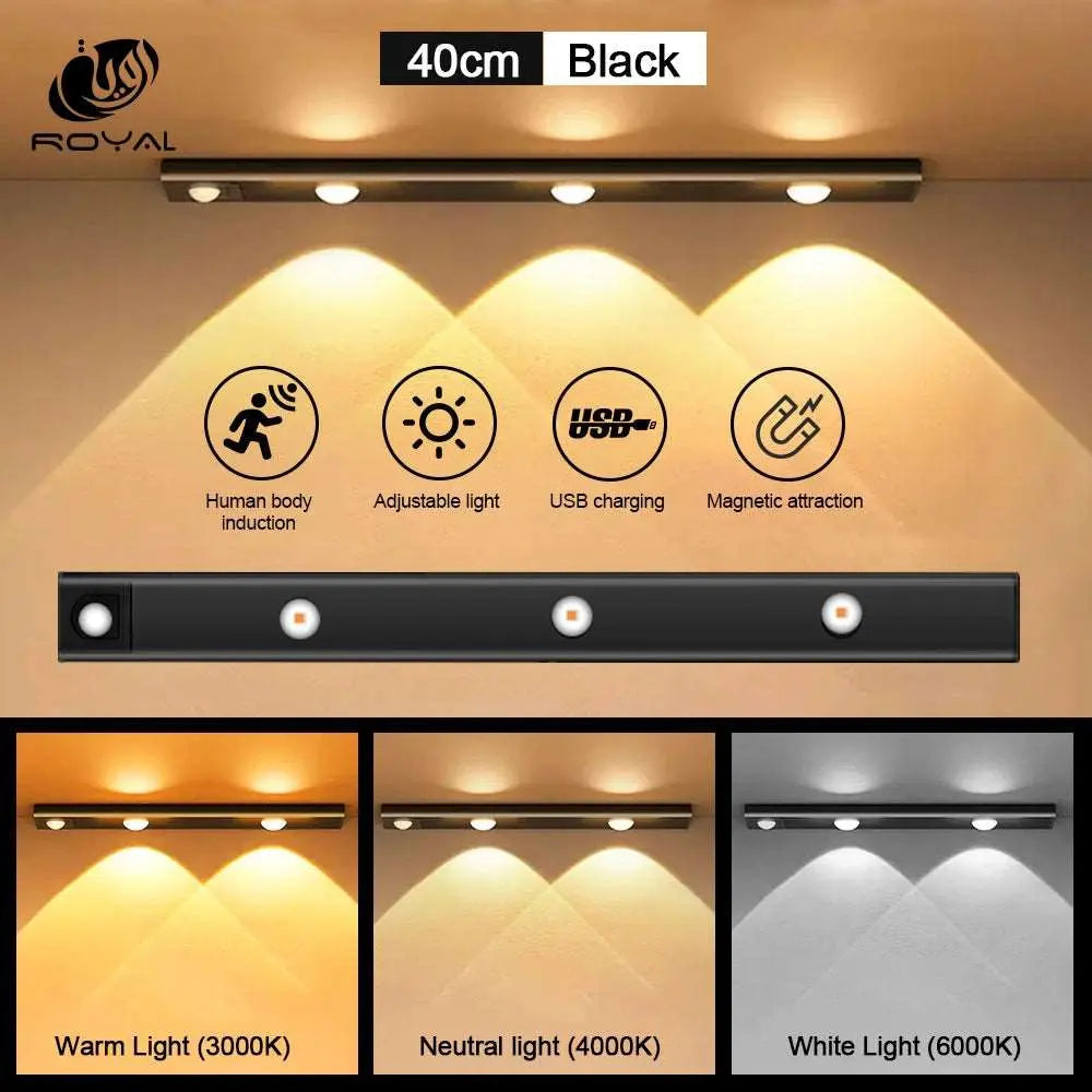 Motion Sensor Light LED Sensor Lamp Wireless Ultra Thin USB LED For Kitchen Cabinet Bedroom Wardrobe Indoor Lighting Night Light