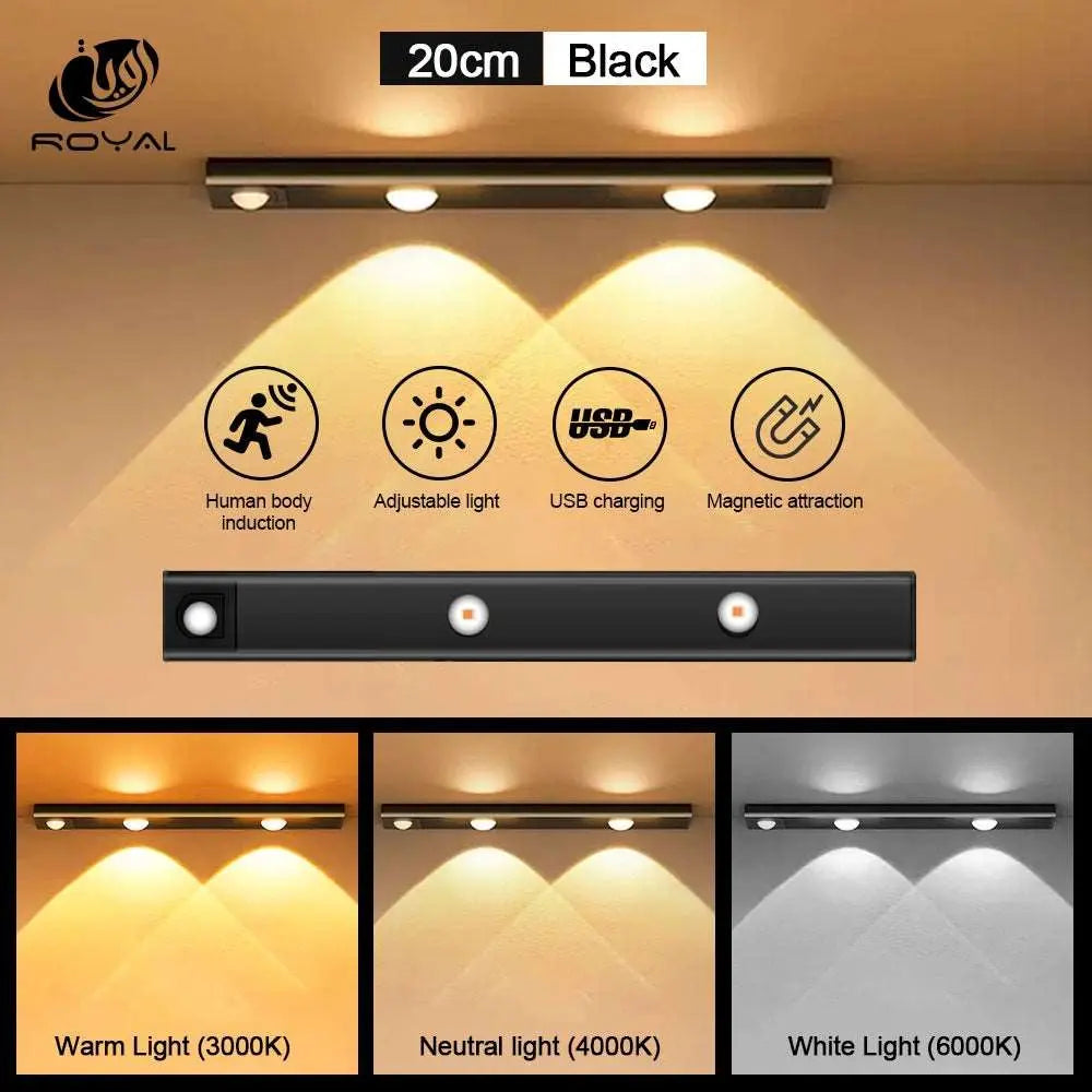 Motion Sensor Light LED Sensor Lamp Wireless Ultra Thin USB LED For Kitchen Cabinet Bedroom Wardrobe Indoor Lighting Night Light