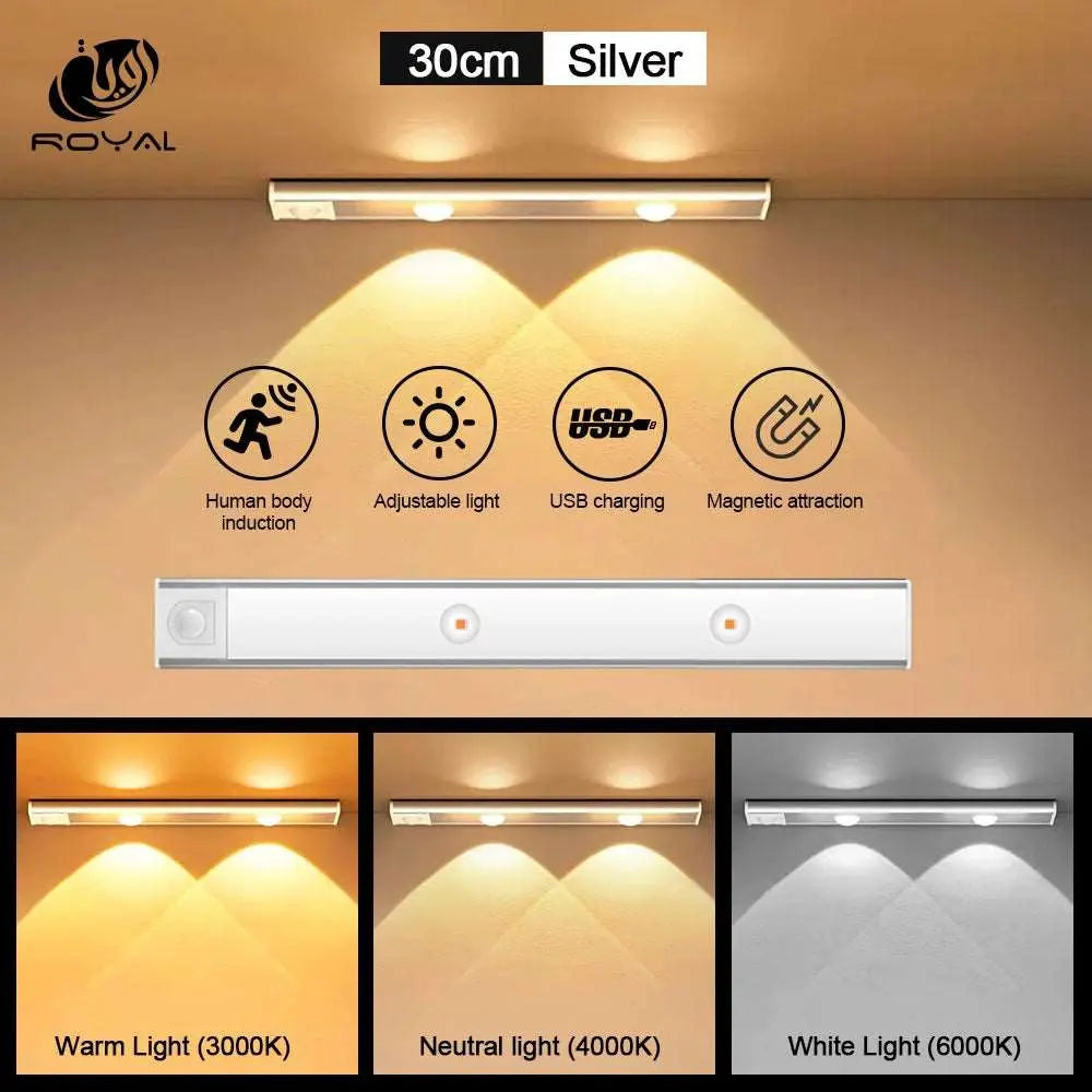 Motion Sensor Light LED Sensor Lamp Wireless Ultra Thin USB LED For Kitchen Cabinet Bedroom Wardrobe Indoor Lighting Night Light