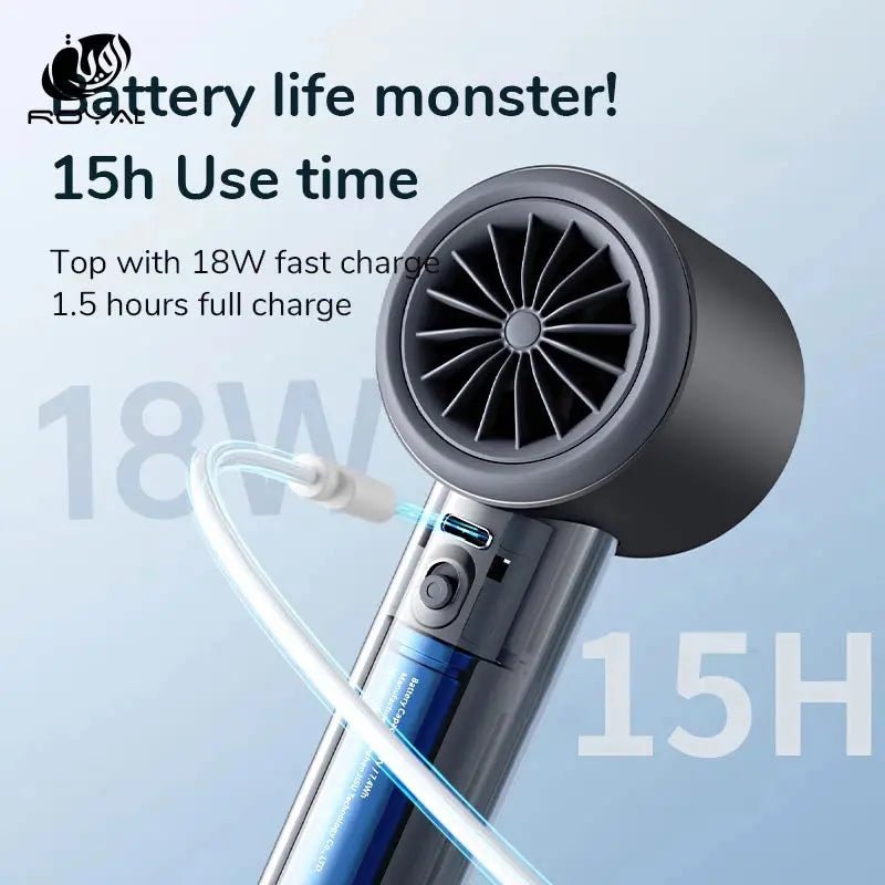 JISULIFE Portable Hand Fan , 100 Wind Speeds, Mini Bladeless Handheld Fan, USB Rechargeable Personal Fans, Electric Eyelash Fan The Royal Riwayah